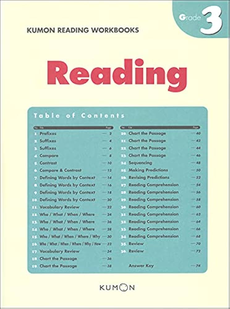 Amazon.com: Kumon Grade 3 Reading (Kumon Reading Workbooks